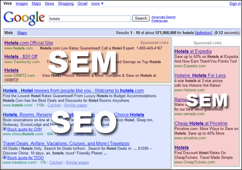 Diferencia entre resultados generados por SEO y SEM en el SERP de Google