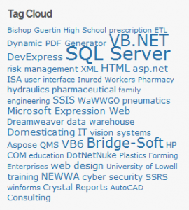 Nube de etiquetas de un blog. Las etiquetas más grandes representan que aparecen más en los contenidos.